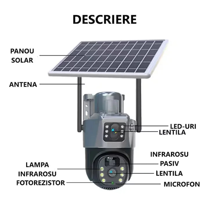 Camera dubla gri 4G SOLAR baterie 12 mii
