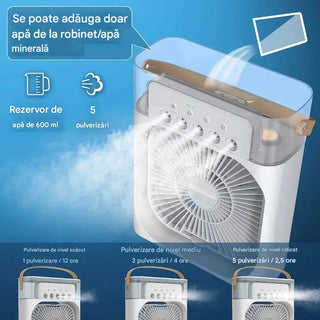 Ventilator Portabil cu Umidificator și Aromaterapie – 3 Trepte, USB Type-C, 600ml