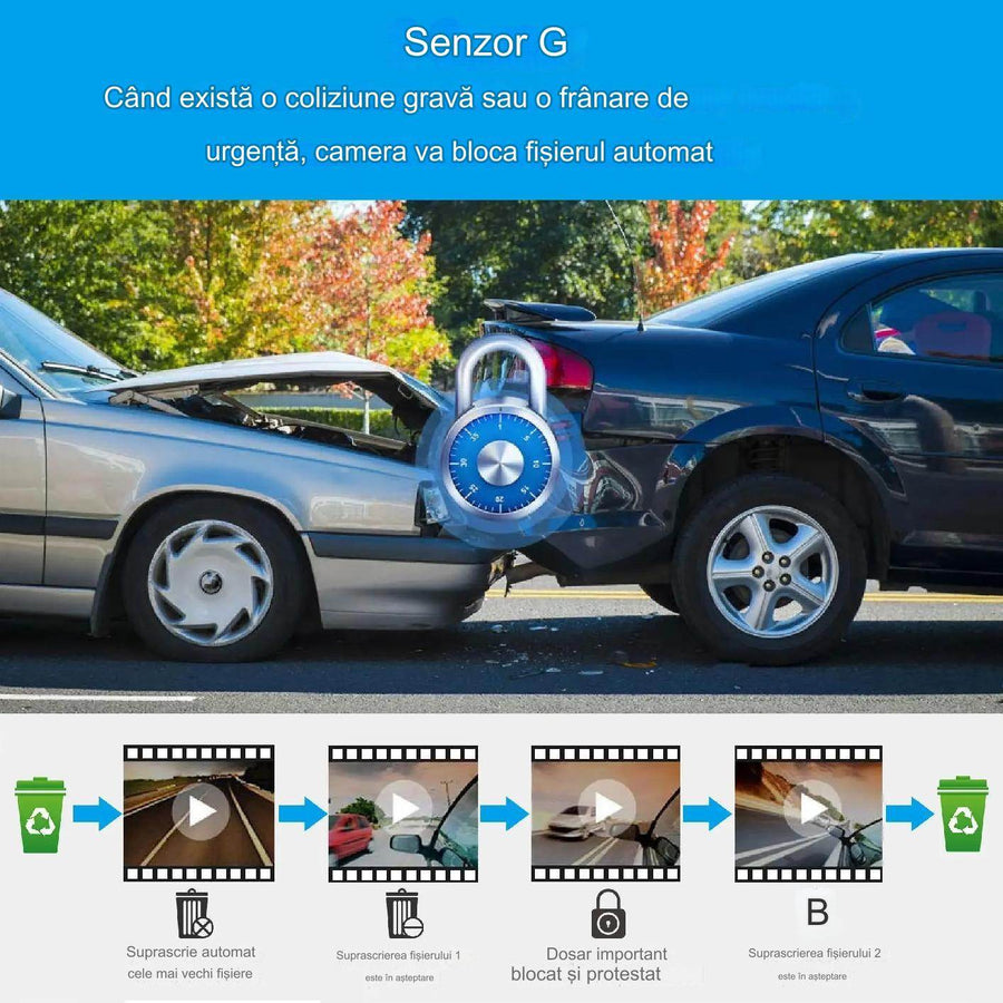 Camera Auto DVR 4K/2K/1080p si Camera Spate 1080p cu Conectivitate Wi-Fi, G-Senzor, Mod Parcare, Inregistrare in Bucla - Specializat.ro