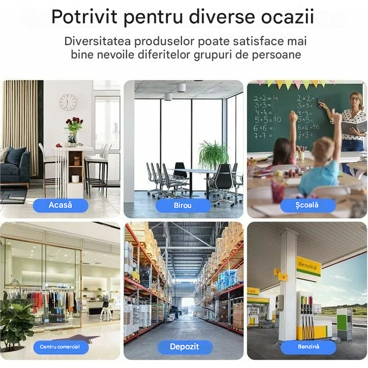 Cameră Supraveghere WiFi 360° Tip Bec E27 – 1080P, Vedere Nocturnă, Senzor Mișcare