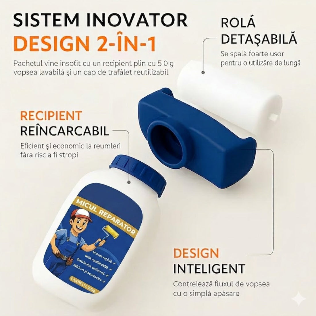 Kit Reparare Perete – Trafalet Magic Micul Reparator cu Rolă și Vopsea Lavabilă 500g