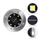 Lămpi Solare LED pentru Grădină – Set 4 Bucăți, Lumină Caldă (Warm White), IP65, Încărcare Solară