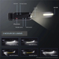 Lanternă de Cap LED cu Senzor, 5 Moduri, Reîncărcabilă USB-C – Rezistentă la Apă IPX4