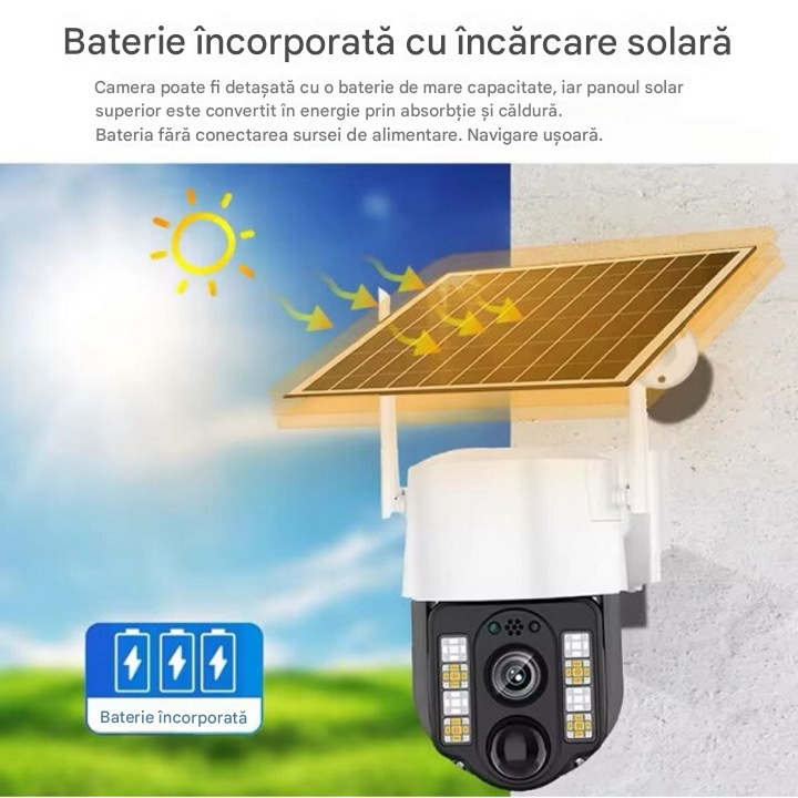 Cameră Supraveghere 4G Solară 5MP PTZ – Panou Solar 7.5W, Vedere Nocturnă Color, IP66