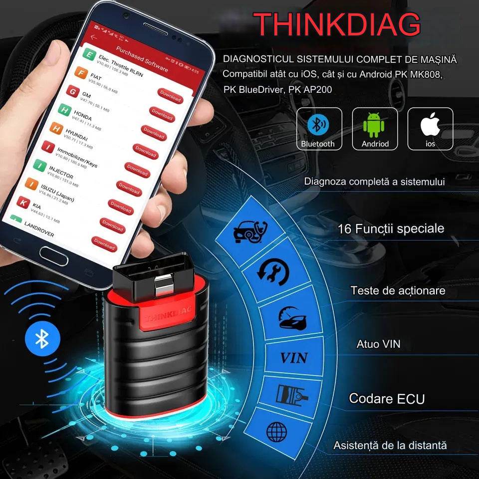 Diagnoza Profesionala, Tester Auto, ThinkDiag, Sistem Complet, 1 An Licenta Gratis - Specializat.ro