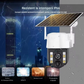 Cameră Supraveghere 4G Solară 5MP PTZ – Panou Solar 7.5W, Vedere Nocturnă Color, IP66