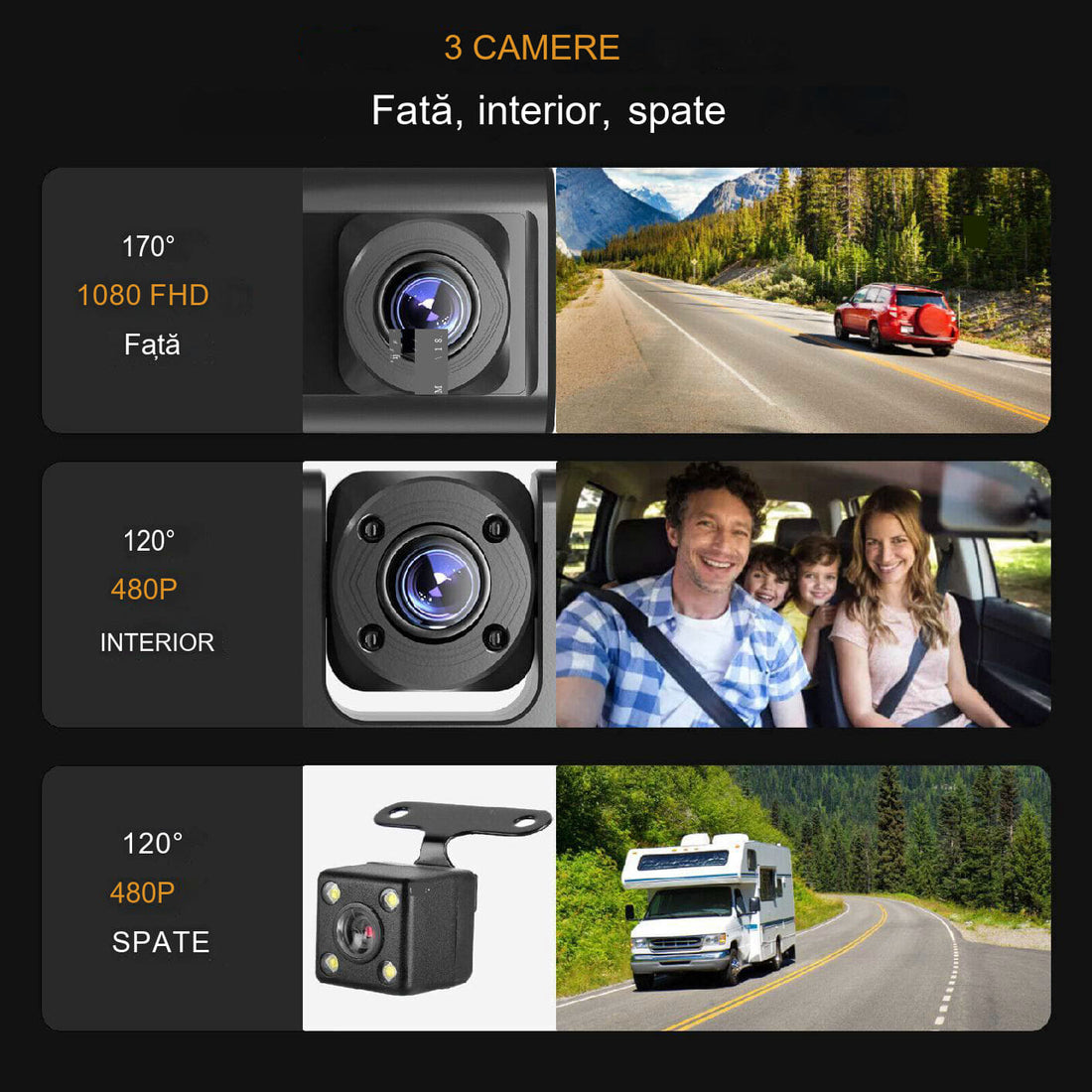 Camera auto tripla de bord Full HD 1080P, 3 Lentile, IPS Display 2", Inregistrare Dubla, Loop Recording, G-sensor