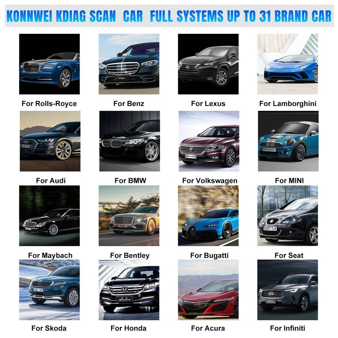 Tester Auto, Diagnoza Profesionala, KONNWEI, Cititor Complet De Coduri 101 functii - Specializat.ro