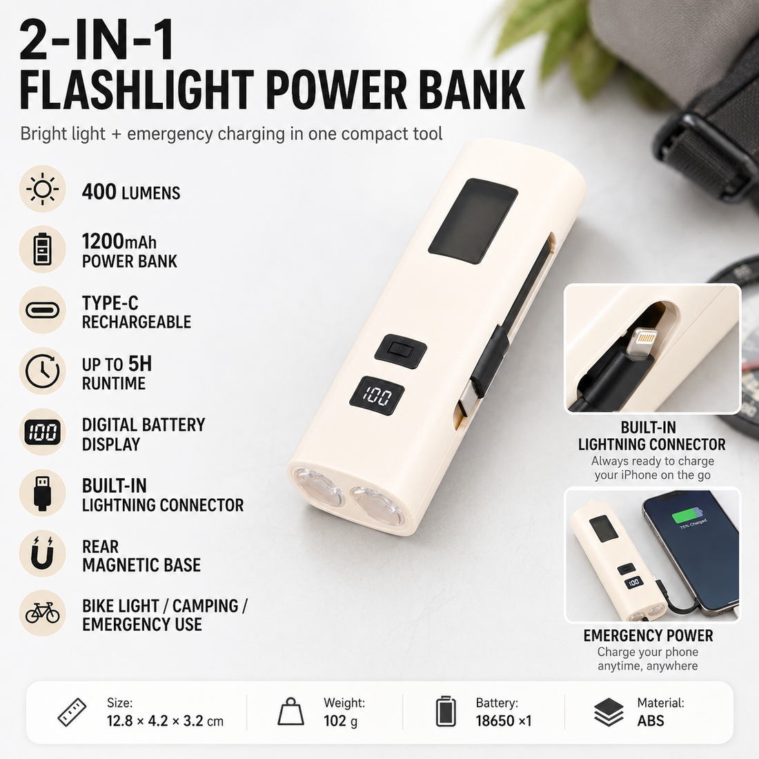 Lanterna Far LED Reincarcabil USB pentru Bicicleta – 6 Moduri, Power Bank 4000mAh