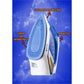 Fier de calcat Hausberg HB-7880BL, 2300W, Talpa cu invelis ceramic, rezervor apa 400ml, Alb/Albastru