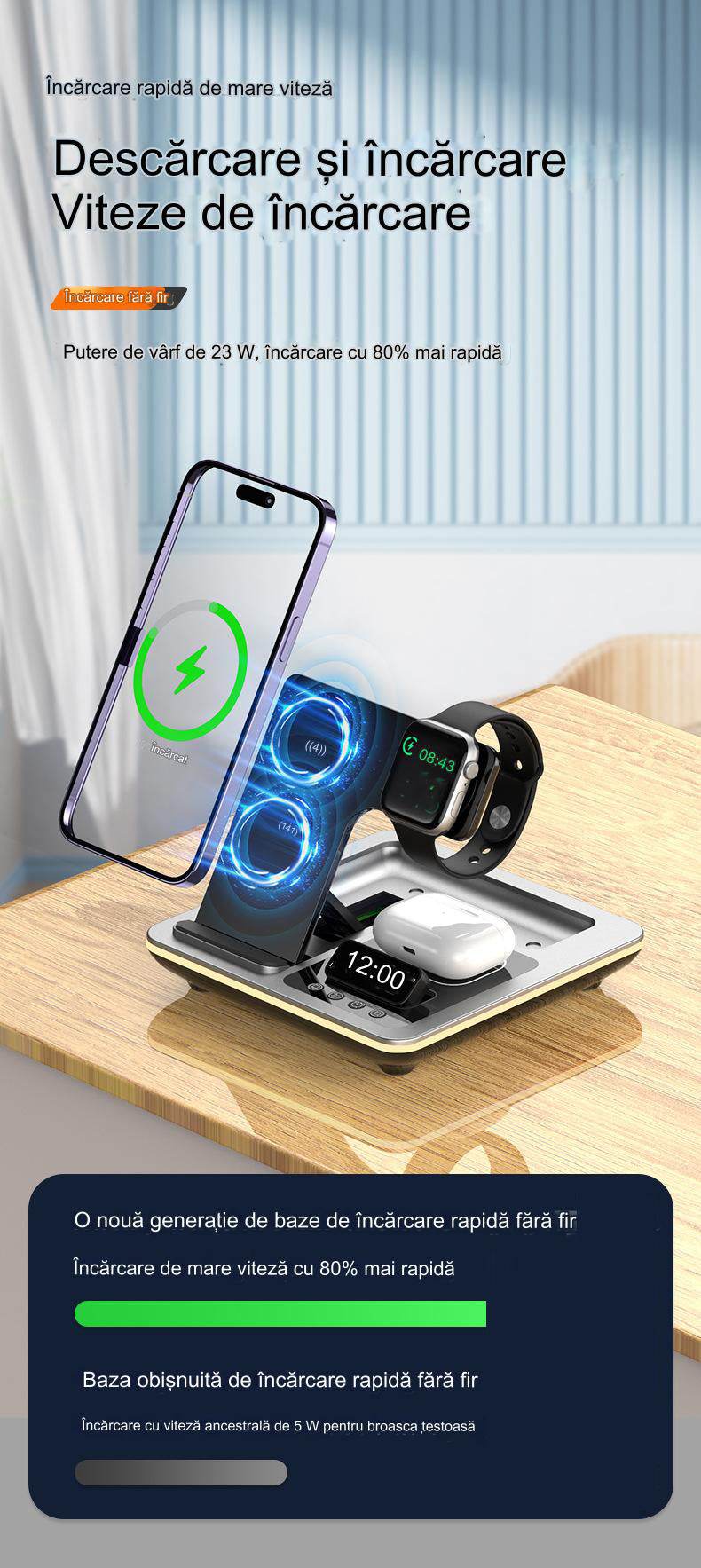 Incarcator wireless 5 in 1, Statie rapida Compatibil cu toate tipurile de tefefoane, smartwach sau casti, - Specializat.ro