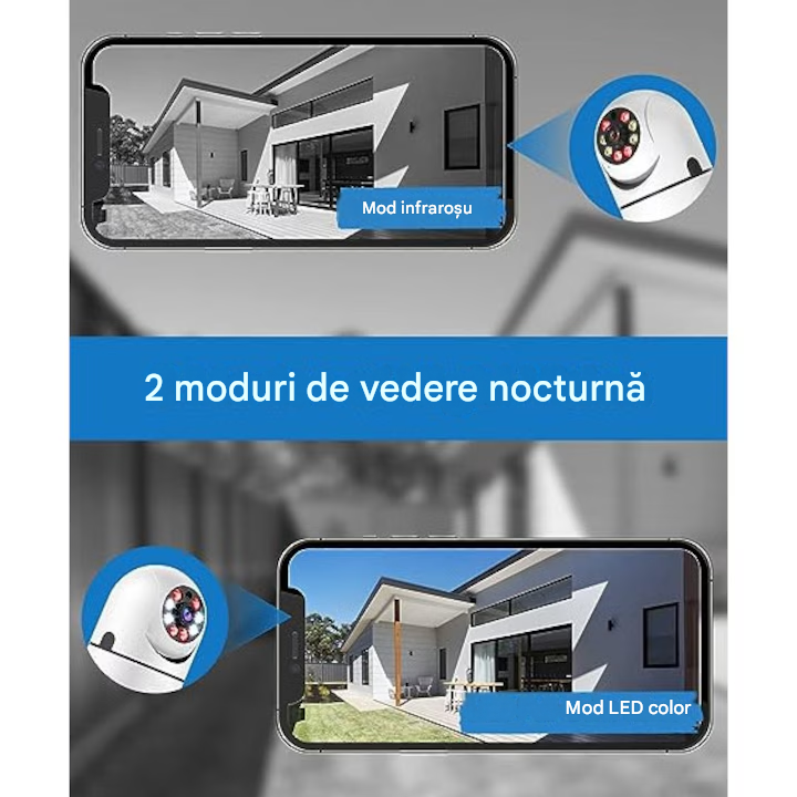 Cameră Supraveghere WiFi 360° Tip Bec E27 – 1080P, Vedere Nocturnă, Senzor Mișcare