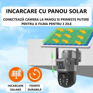 Camera dubla gri 4G SOLAR baterie 12 mii