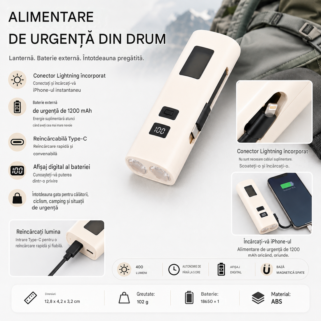 Lanterna Far LED Reincarcabil USB pentru Bicicleta – 6 Moduri, Power Bank 4000mAh