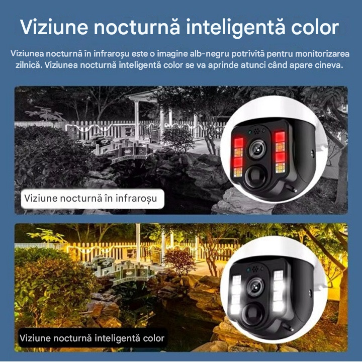 Cameră Supraveghere 4G Solară 5MP PTZ – Panou Solar 7.5W, Vedere Nocturnă Color, IP66