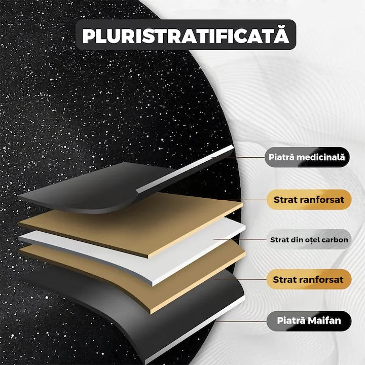 Plita Japoneza, invelis antiaderent, pluristratificata, materiale rezistente, spatioasa, diametru 36 cm, negru